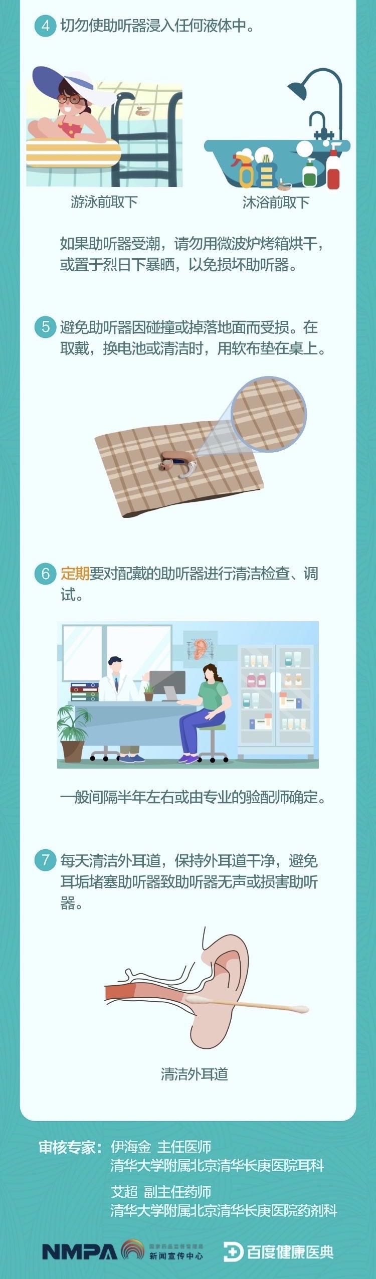 图解：关于助听器你需要了解的知识 