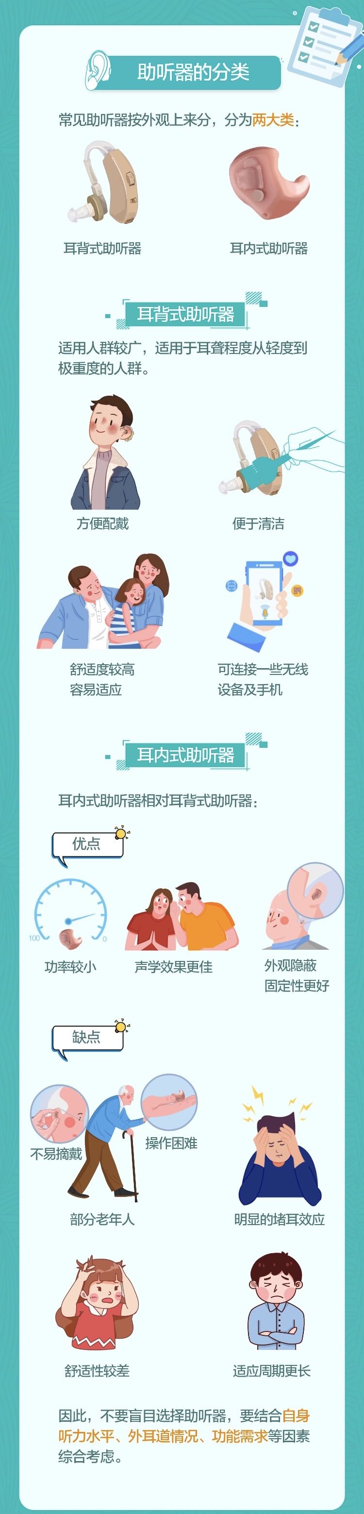 图解：关于助听器你需要了解的知识 