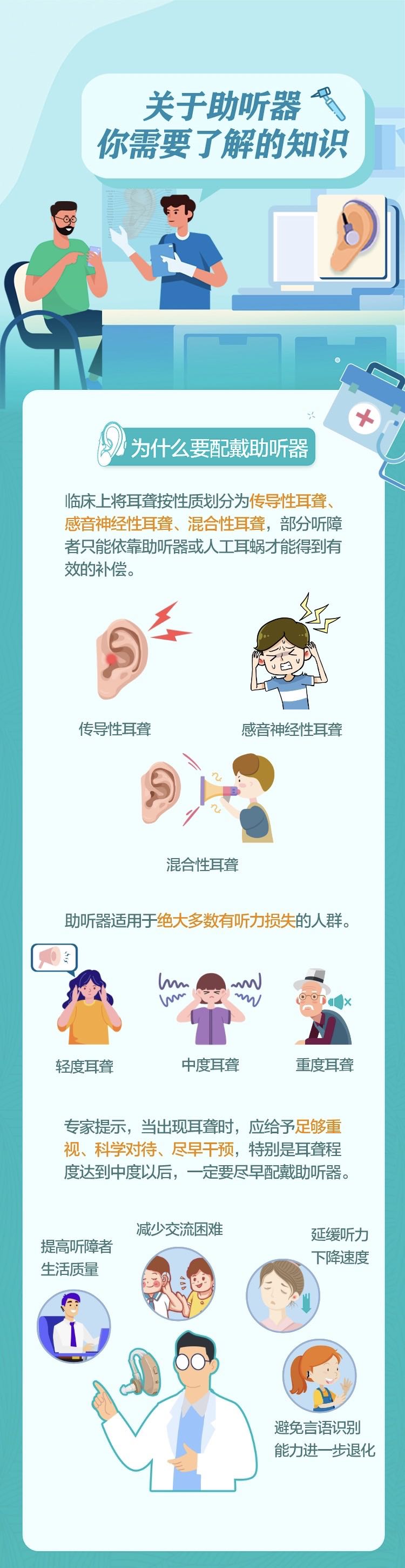 图解：关于助听器你需要了解的知识 